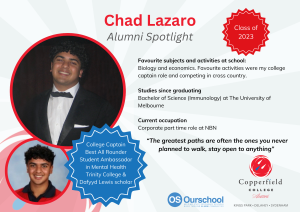 Copperfield College Alum - CLazaro