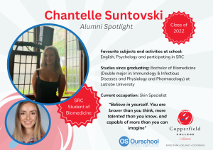 Copperfield College Alum - Chantelle Suntovski