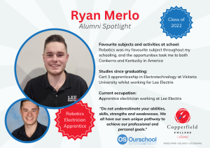 Copperfield Alum - Ryan Merlo